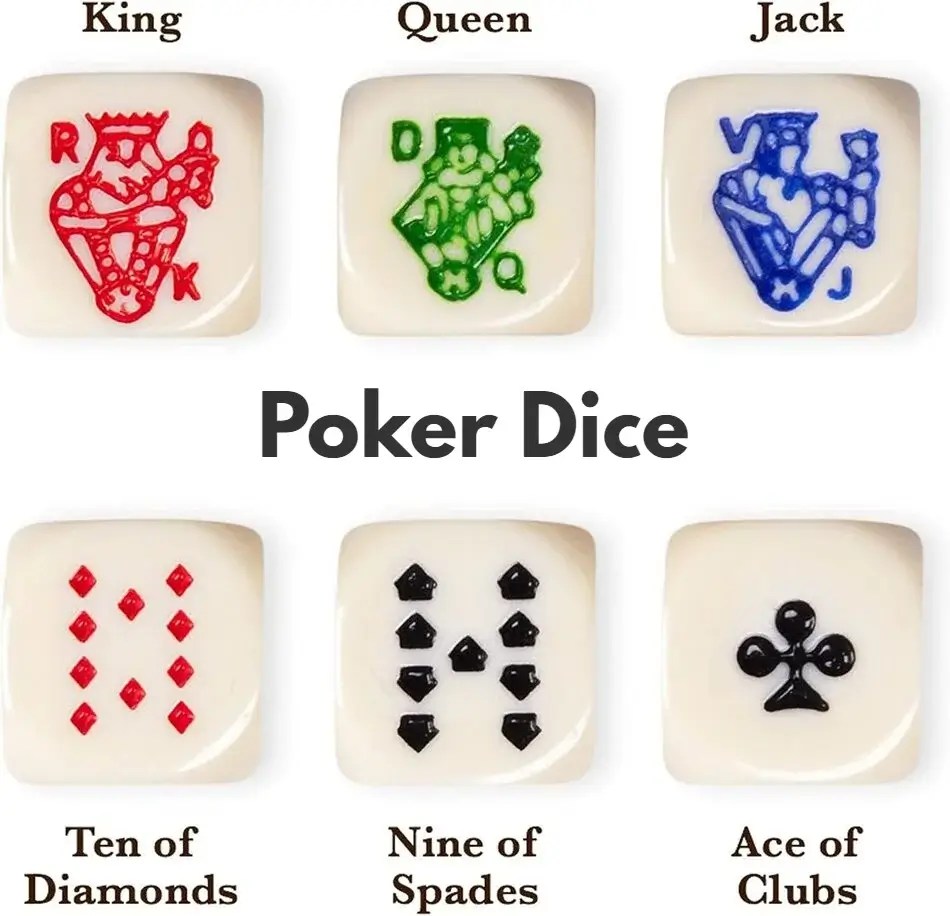 How to Play Poker Dice Rules & Hands Explained