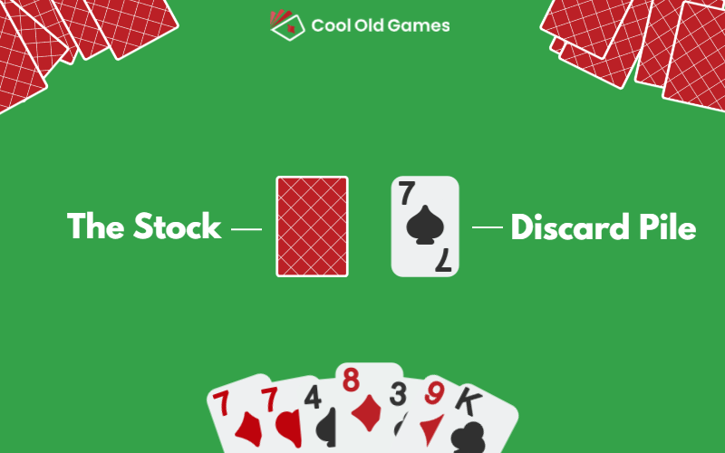 How to Play Tonk StepbyStep Card Game Rules