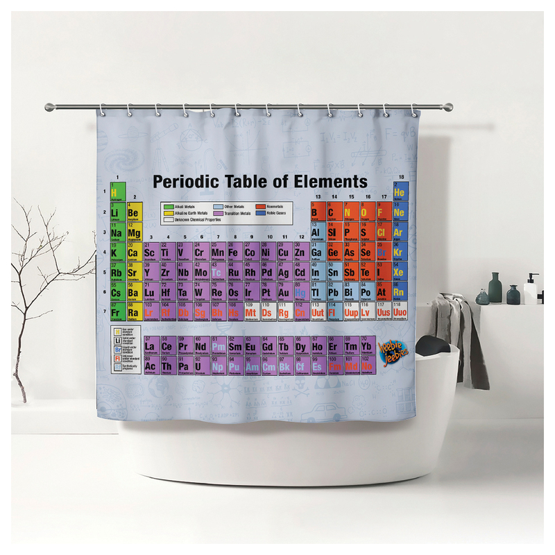 Periodic Table Shower Curtain SimplyCool