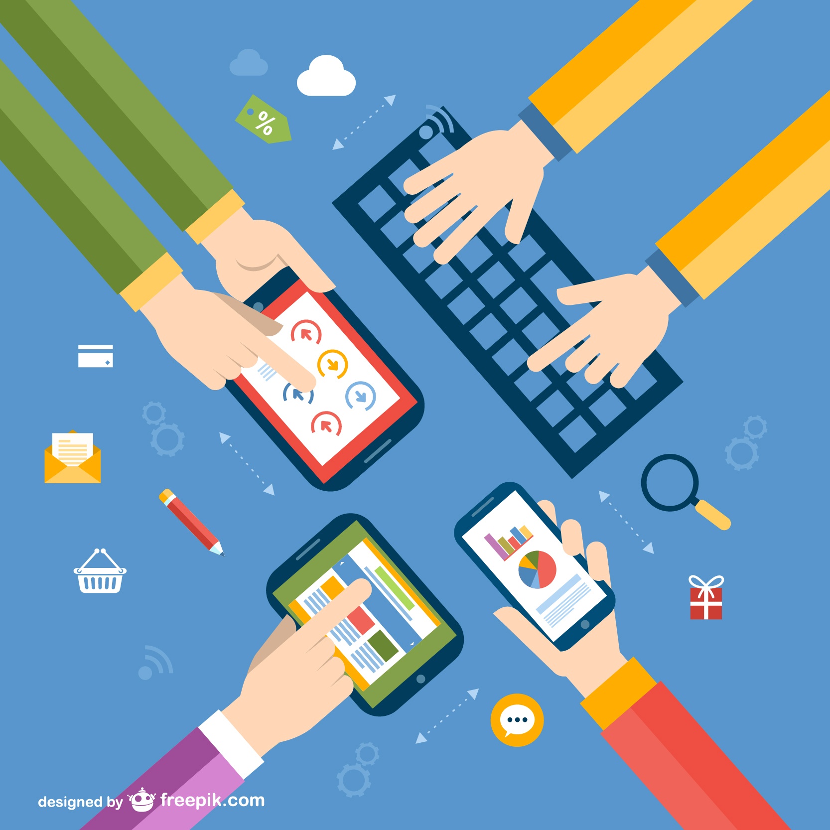 Changer l'apparence d'un formulaire en version mobile Copier coller