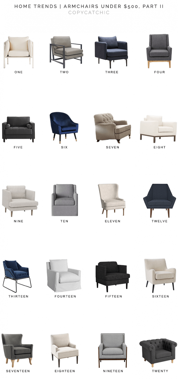 Home Trends Armchairs Under 500, Part II copycatchic