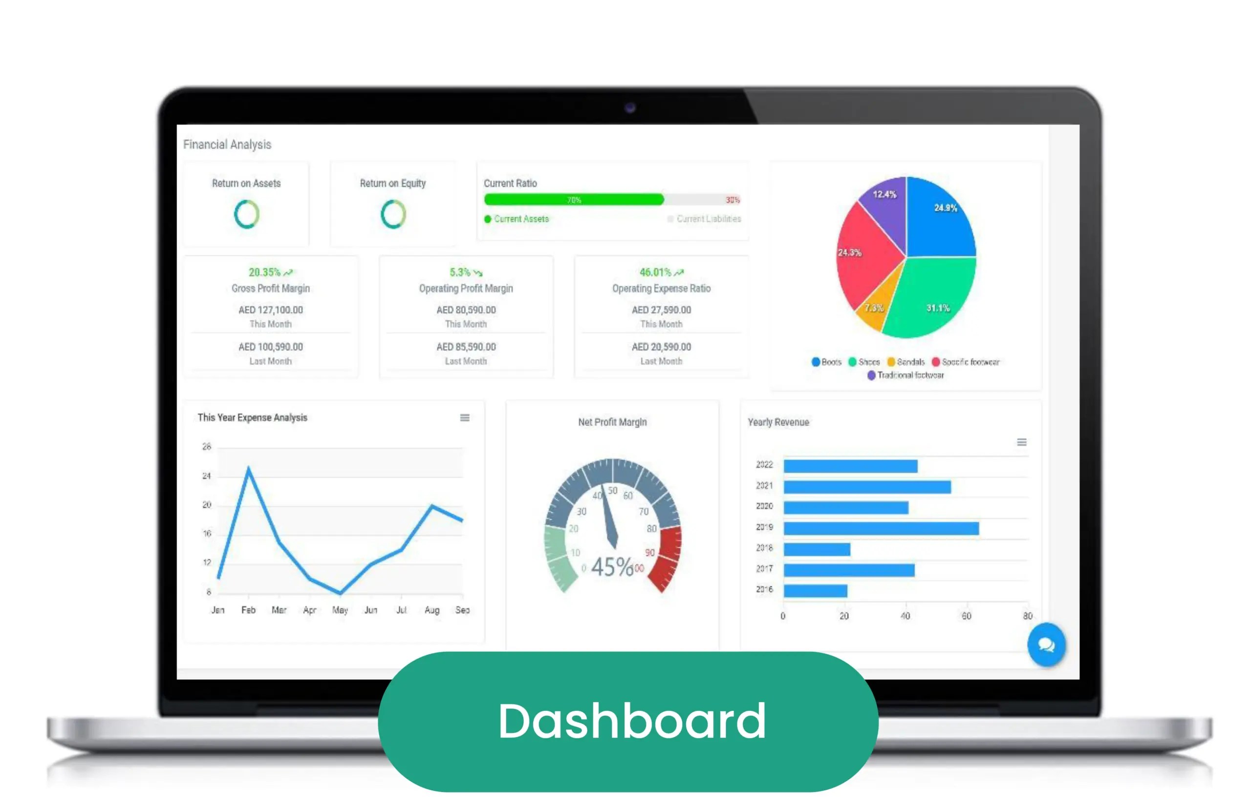 Best Property Management ERP in UAE 1 Property Management ERP