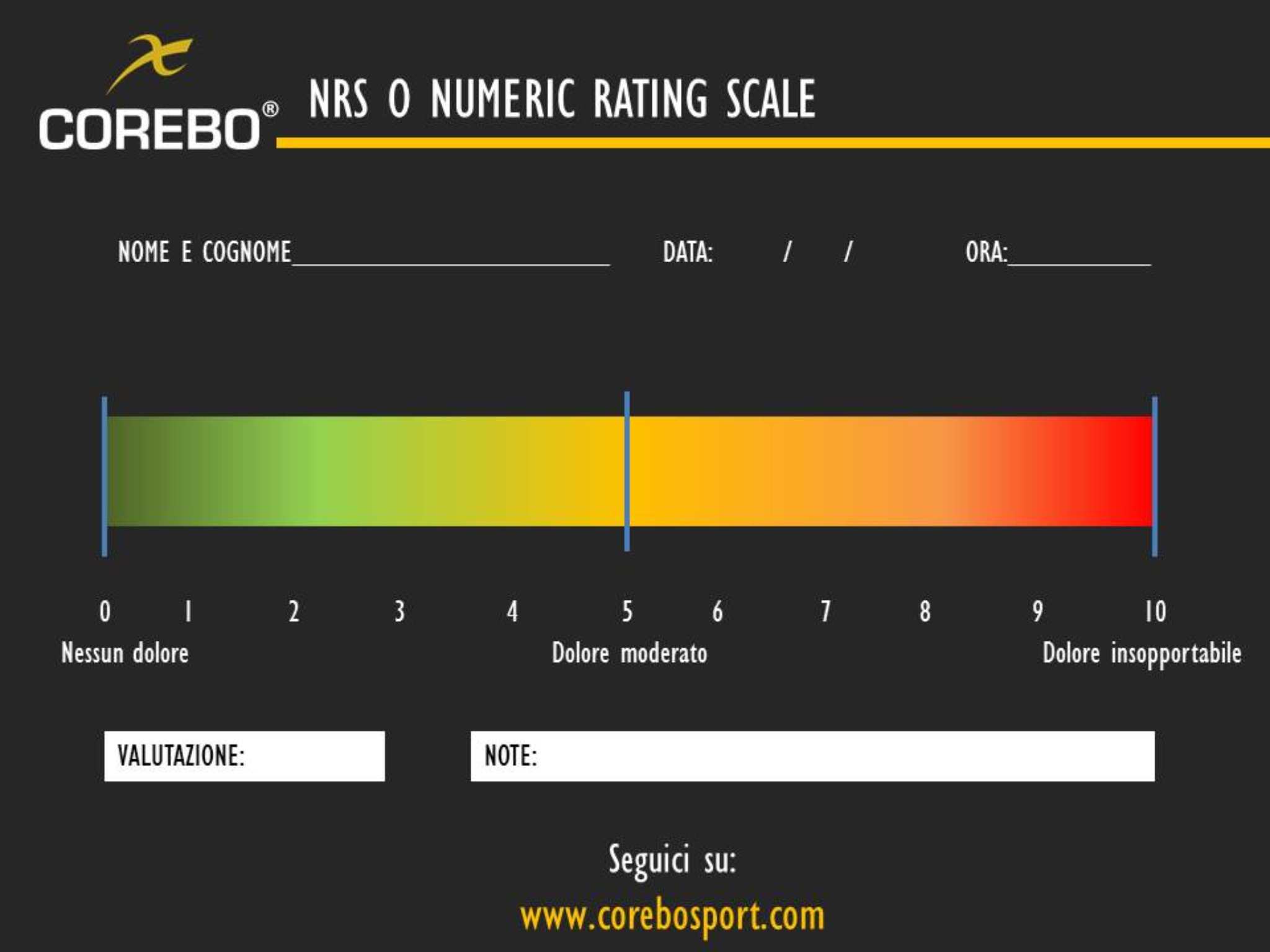 La scala NRS o Numeric Rating Scale cos'è e come si usa COREBO