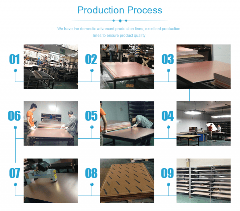 Copper clad laminate sheet Shenzhen CoreTex Composite Materials Co