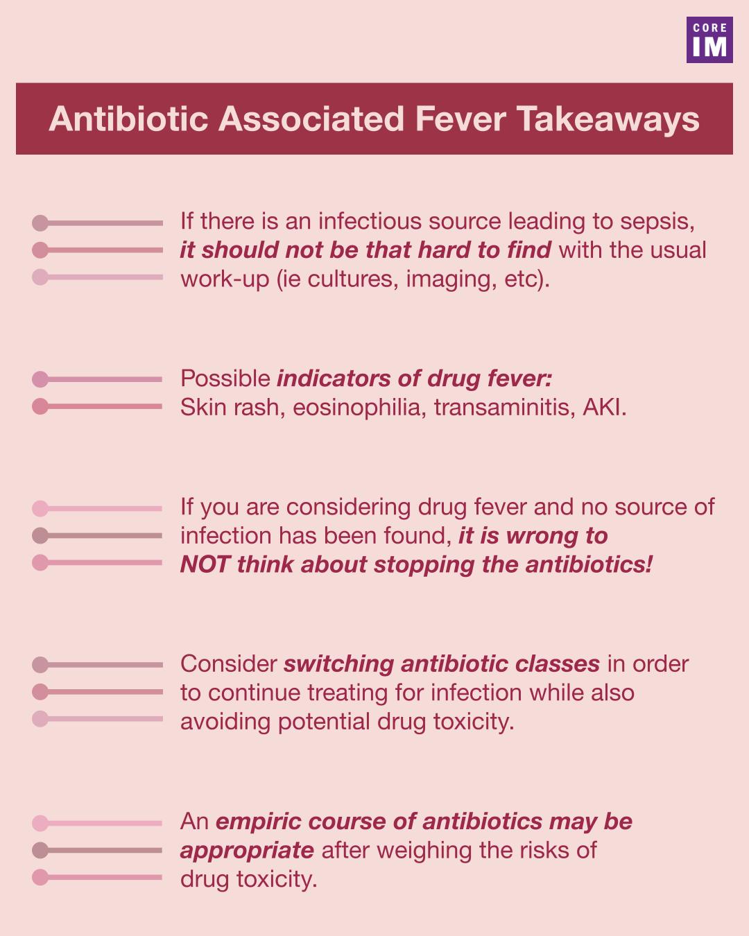 Drug Fever and AntibioticAssociated Neurotoxicity Gray Matters