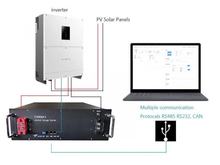 OEM 48v 100ah lifepo4 5.12kwh eg4ll gyll solar battery signature by CMX
