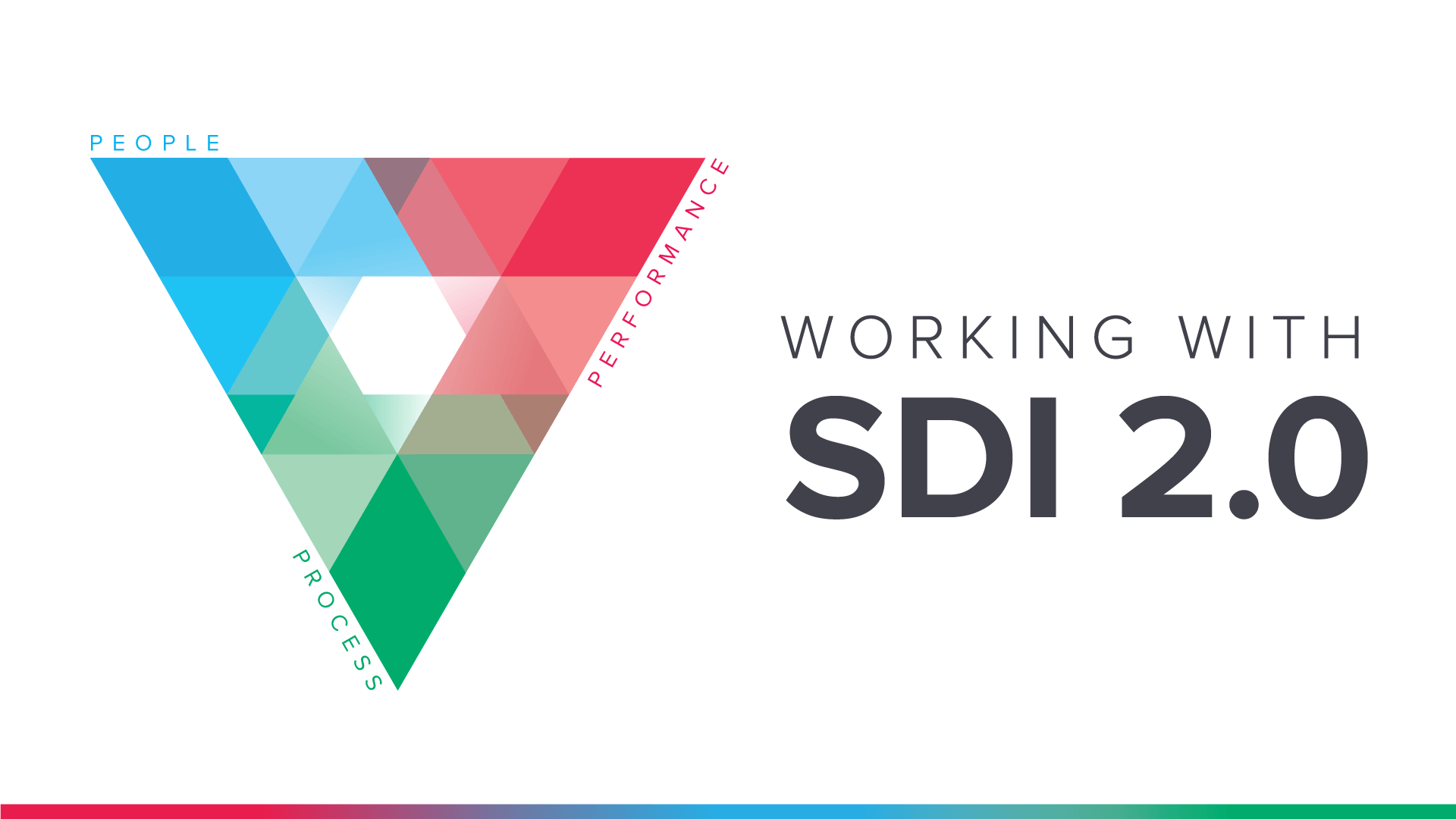 Working With SDI 2.0