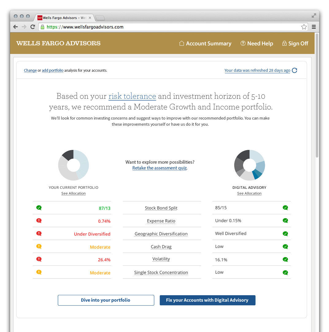 Corey Nelson UX, Product & Conversation Designer Automated Investment