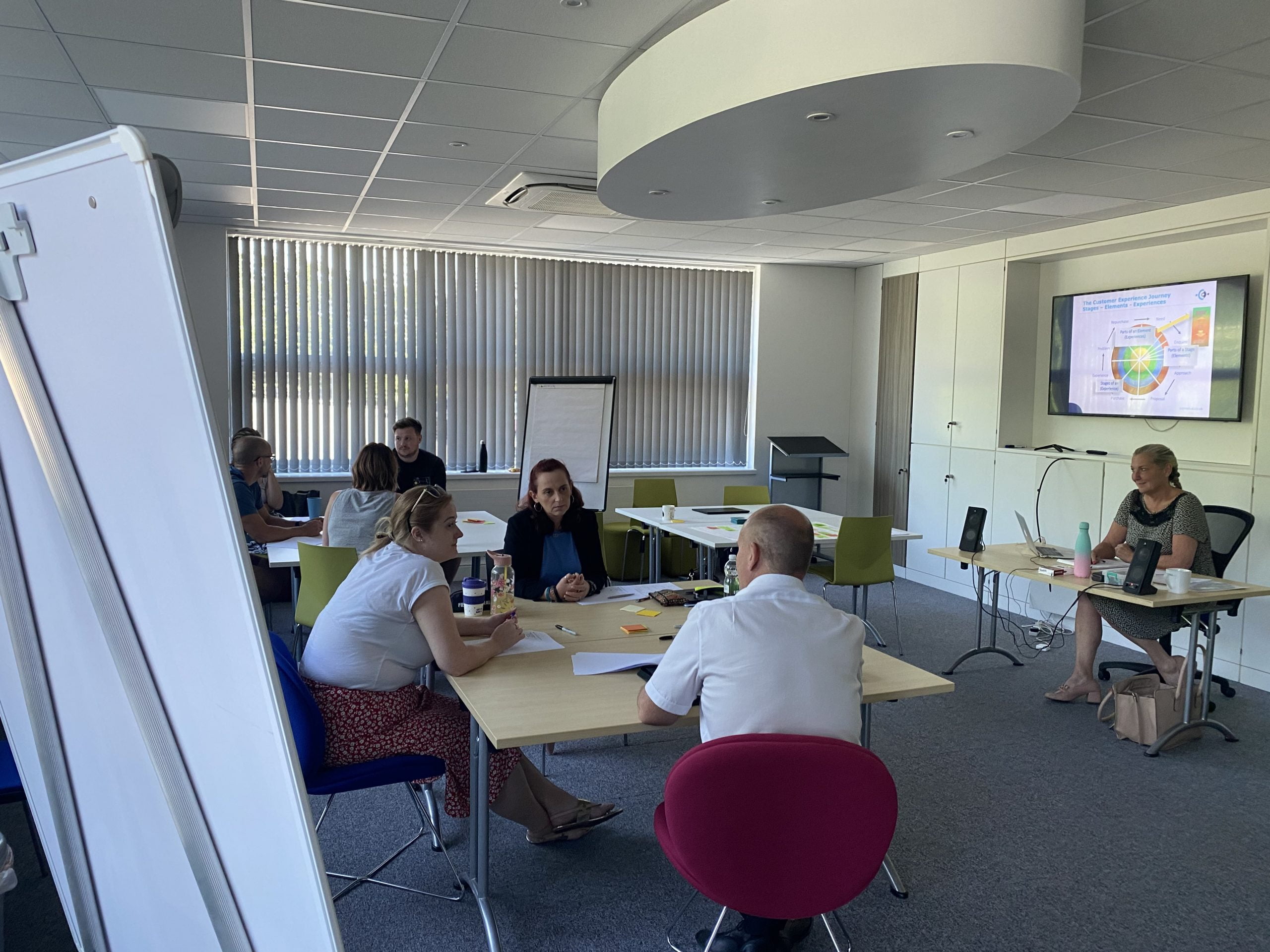 Cornelius' Customer Experience Journey Cornelius