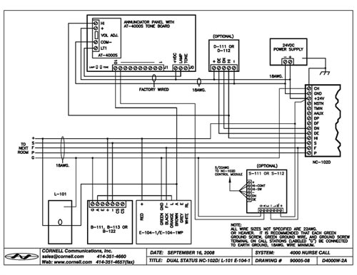 Visual Nurse Call System 4000 Series Nurse Call System Nurse Call