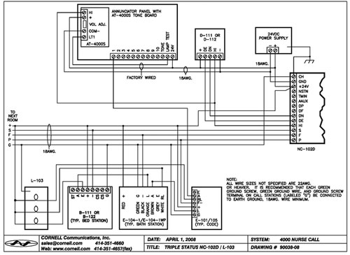 Visual Nurse Call System 4000 Series Nurse Call System Nurse Call