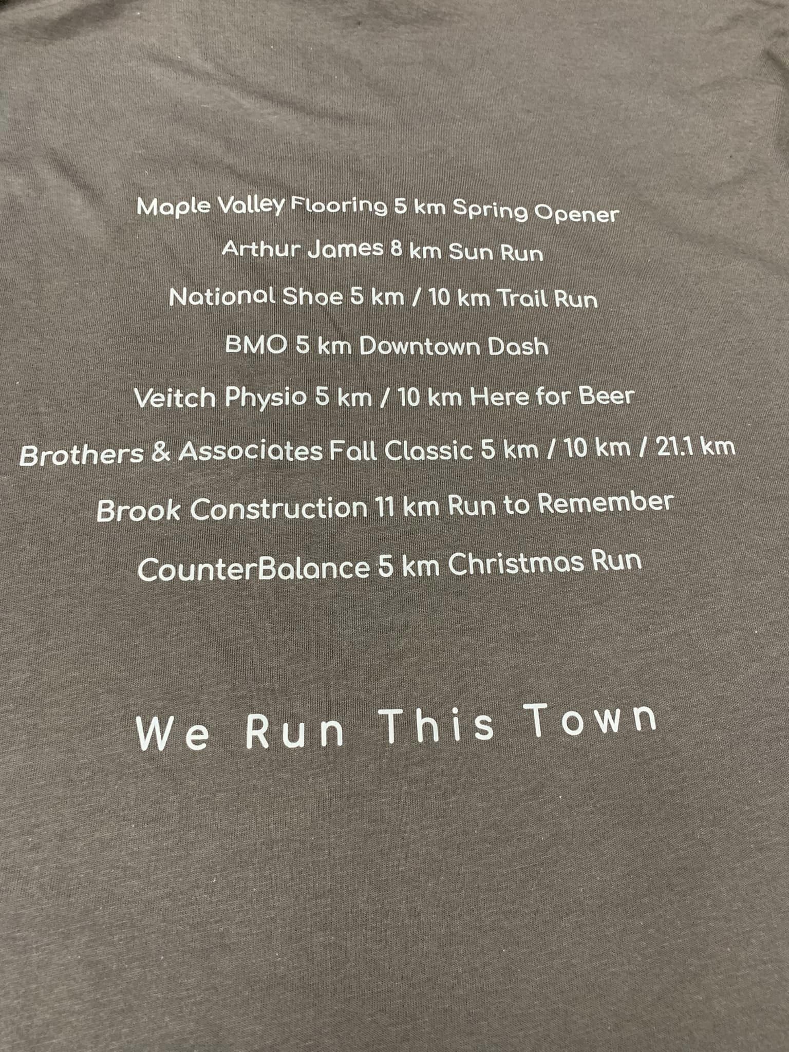 Corner Brook Running Club › We runners of all abilities whether you are competitive or