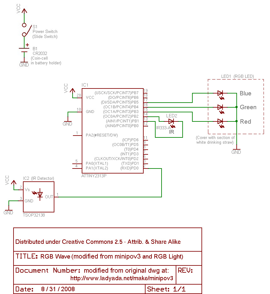 Cornfield Electronics Projects