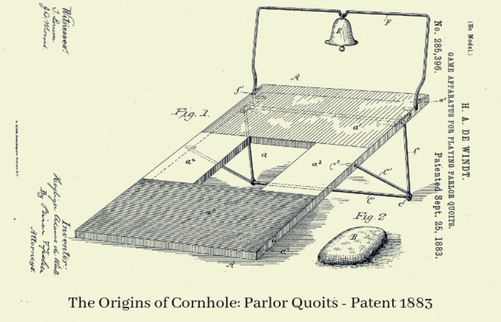 Cornhole history
