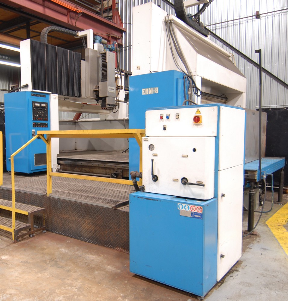 Harvard Automation Inc. Corporate Assets Inc.