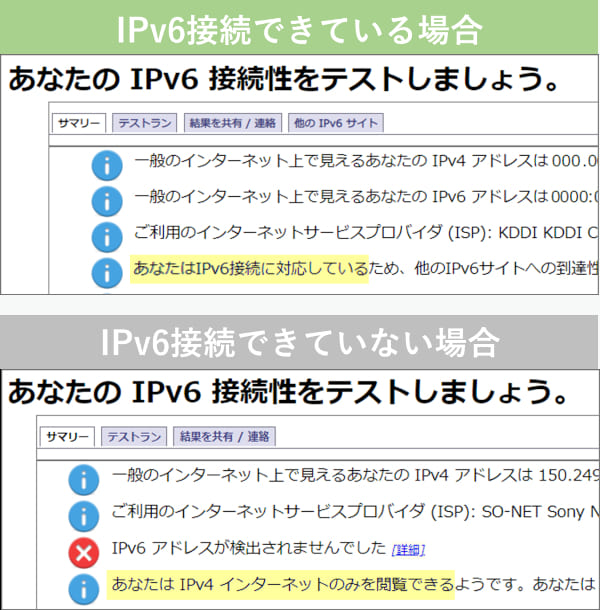 GMOとくとくBB光でIPv6接続・v6プラスを利用するための方法をわかりやすく解説！【GMO光アクセス】