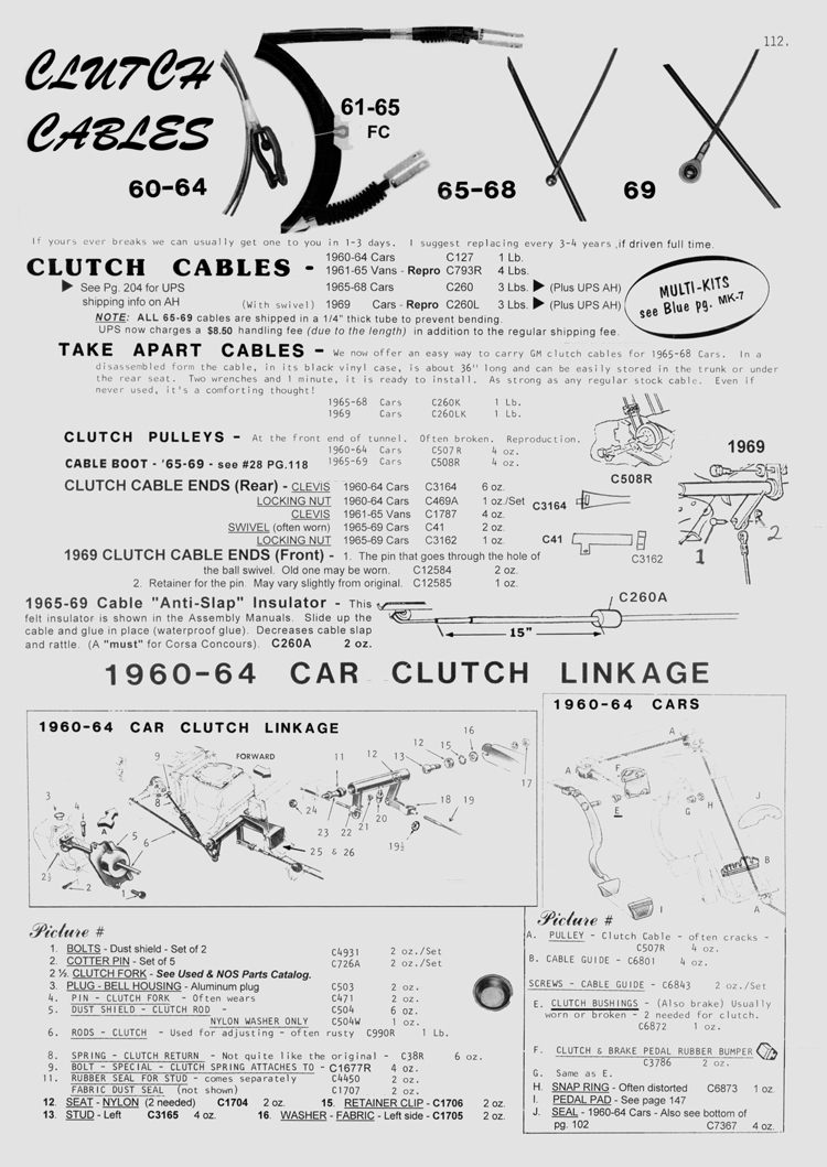 Clutch and pressure plate Corvair Forum