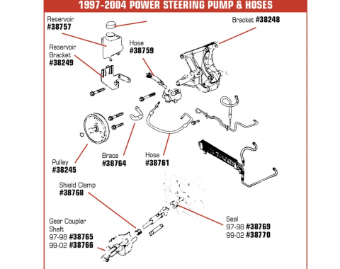 Steering | Steering Pumps & Related | Reservoir Brackets | Corvette Depot
