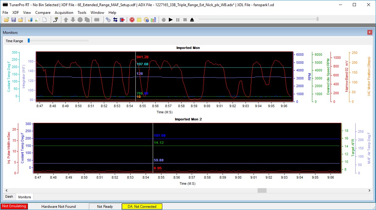 What is Too Low of a Duty Cycle for Injectors? CorvetteForum