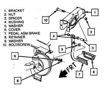 The 1984 Corvette DIY Guide - Braking