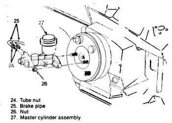 The 1984 Corvette DIY Guide - Braking