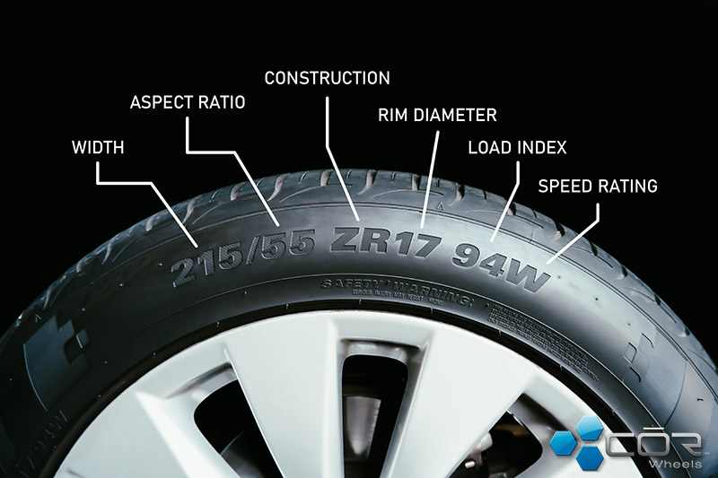 Tire Speed Rating & Chart Explained - What Is It?