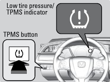 How To Reset Tire Pressure Sensor? Way To Turn Off The Light