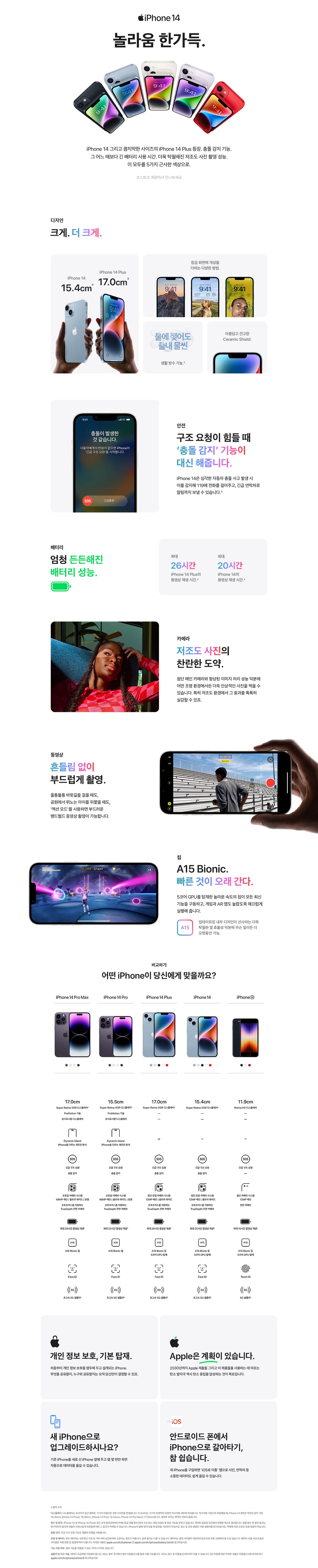 코스트코 코리아