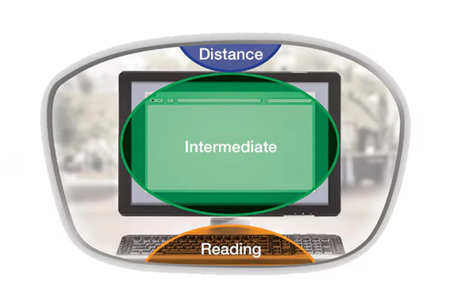 Optical Costco Australia