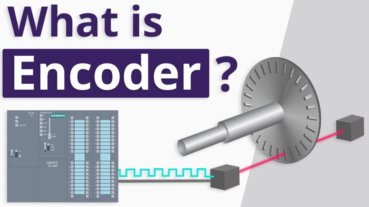 Encoder basics How do encoders work? Cotribune