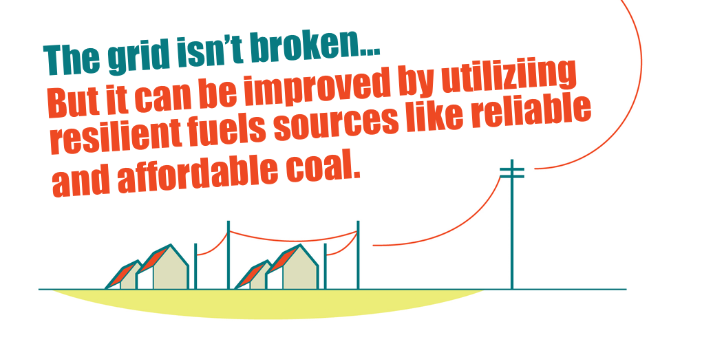 Coal is On the Upswing Count on Coal Reliable. Affordable. American