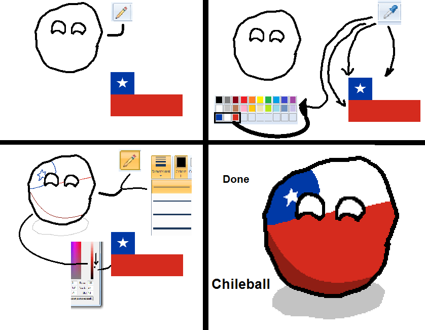 Tag Archive for "Chile" Countryball Comics Polandball Comics Archive