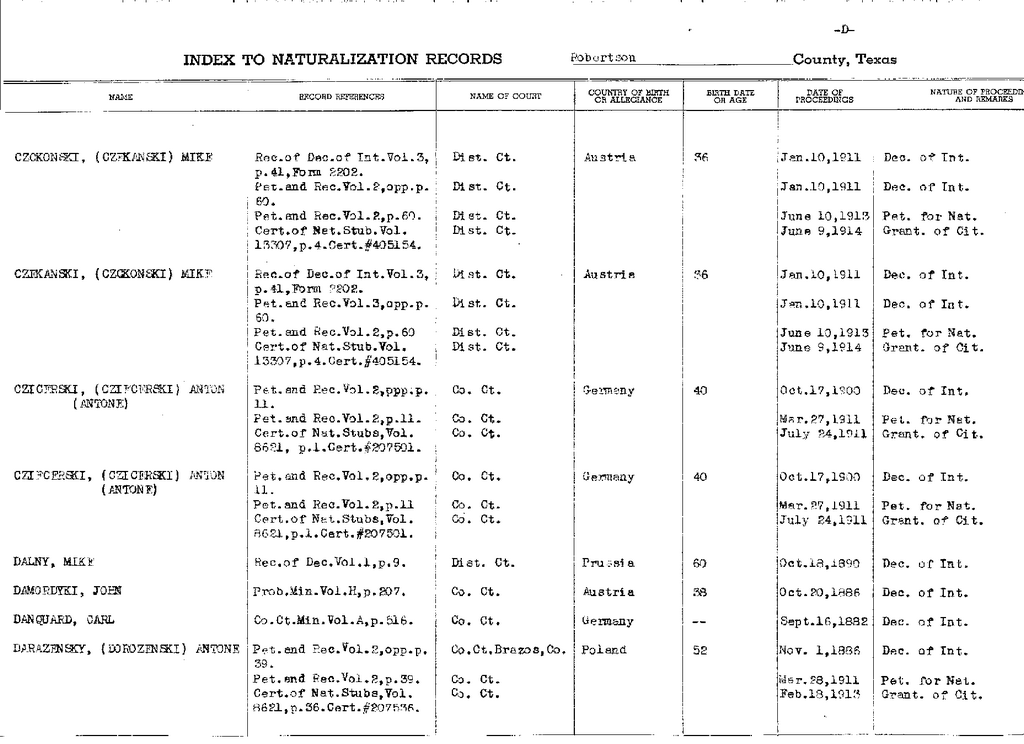Robertson County TXGen