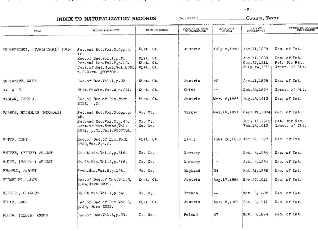 Robertson County TXGen