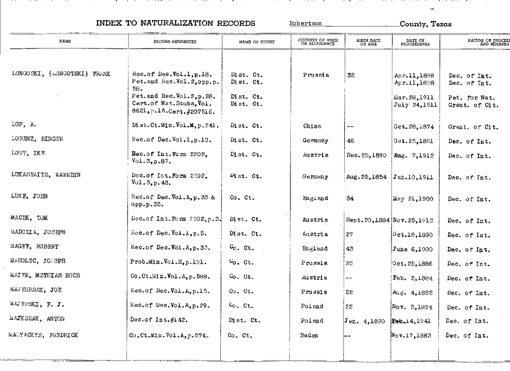 Robertson County Texas TXGen