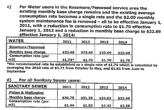 Water and sewer rates change Jan. 1 Prince Edward County News
