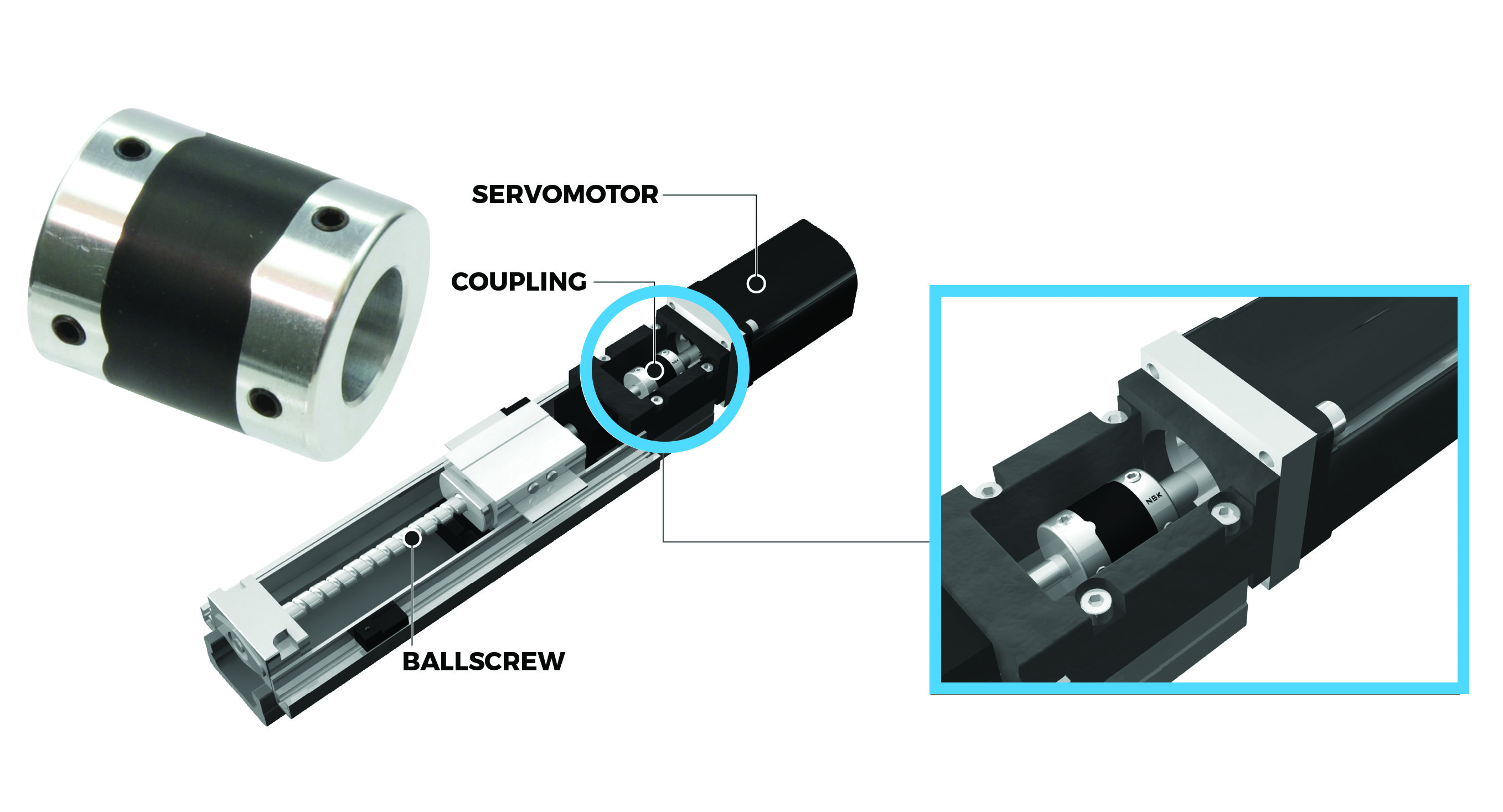 Servo couplings Stiffness, damping, hunting, and stabilization
