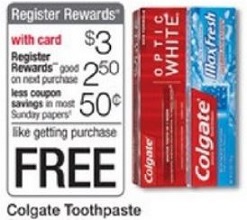 How To Use Register Rewards At Walgreens
