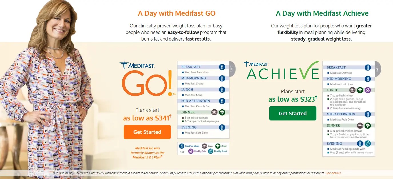 25 Off Medifast Coupons & Medifast Promo Code 2020 September