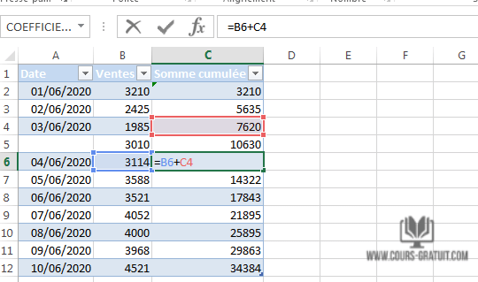 Tutoriel Excel comment faire une somme cumulée