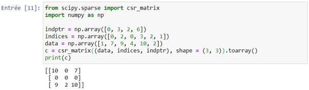 Tutoriel Python & SciPy le module sparse
