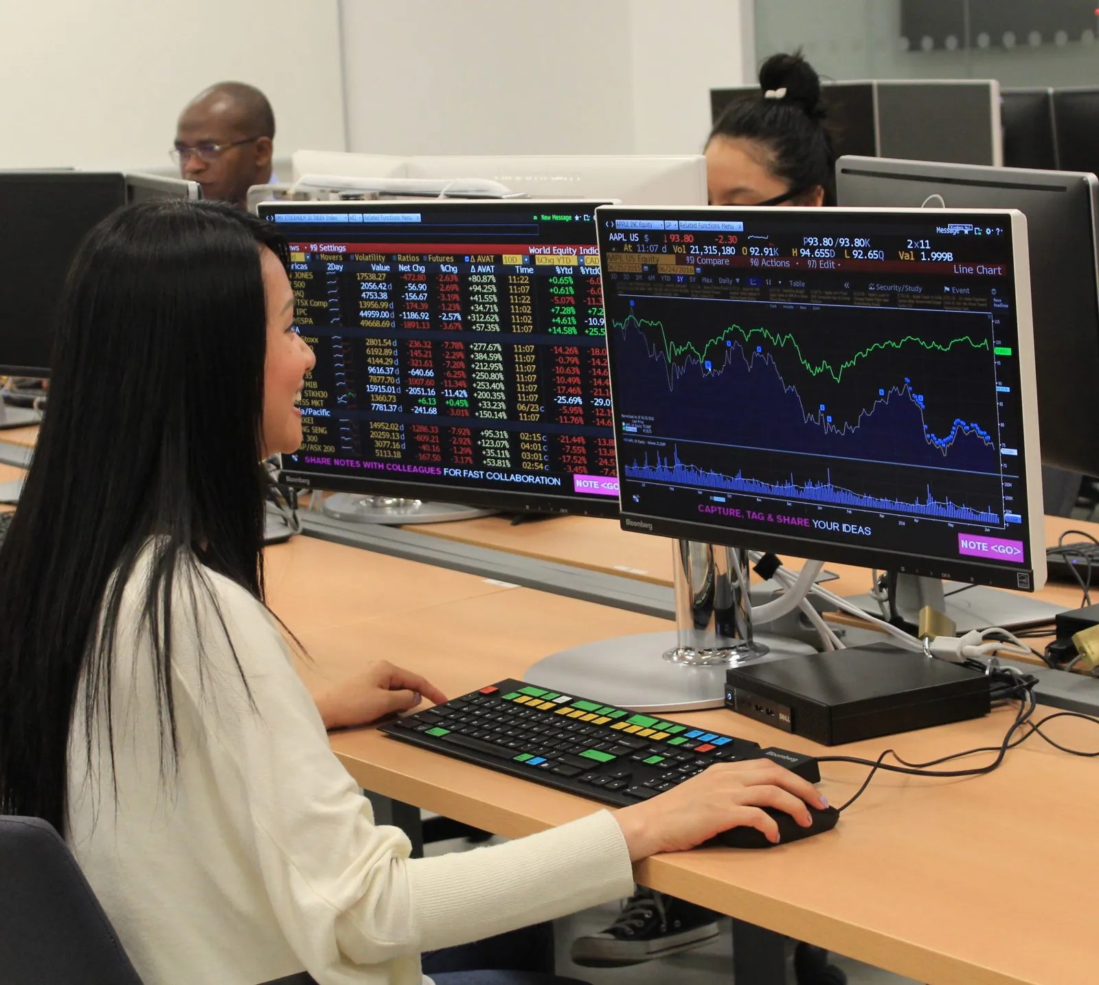 Telfer School of Management Reviews, Tuition & Start