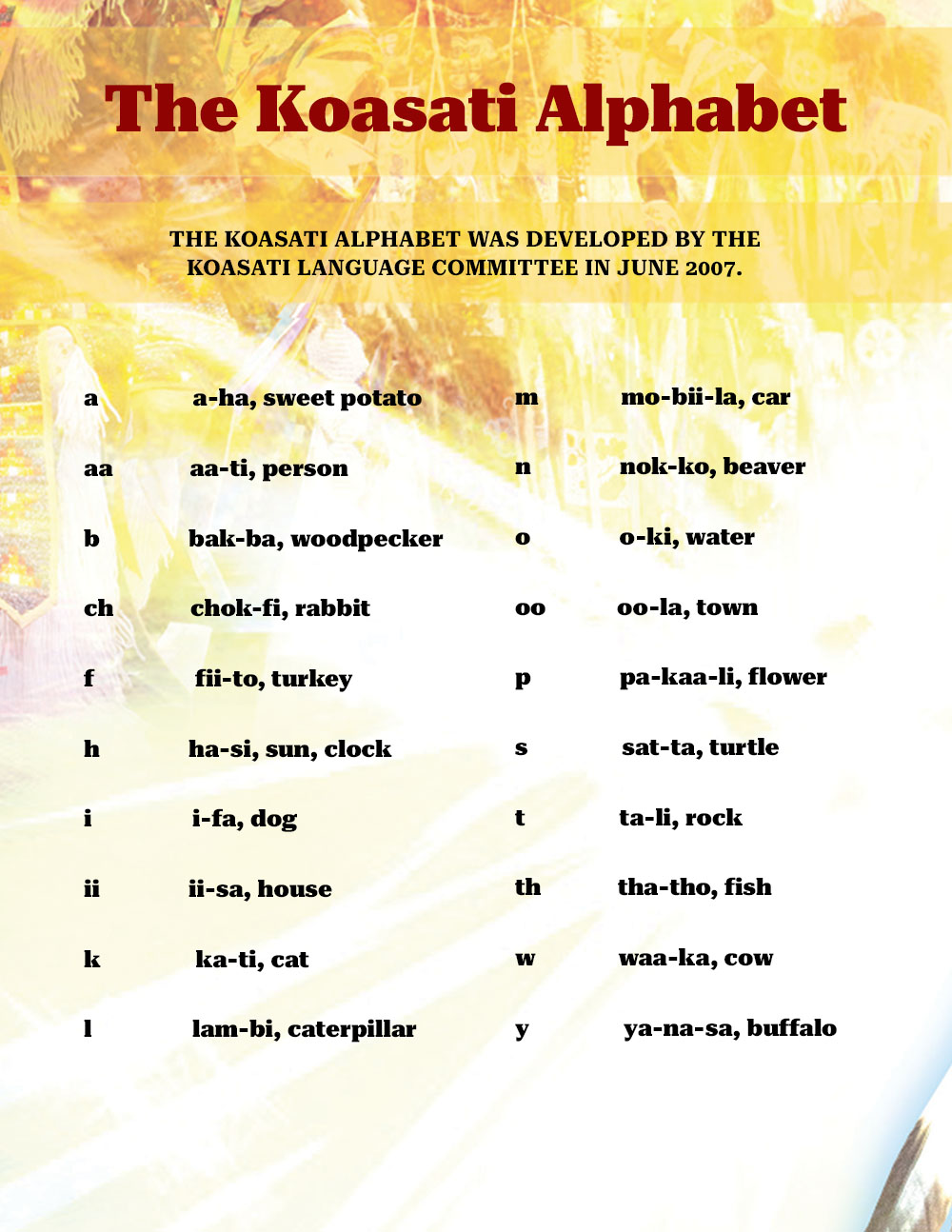 Our Language Coushatta Tribe of Louisiana