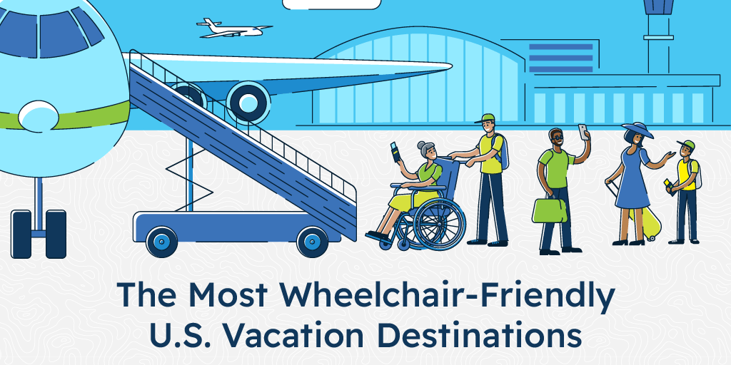 Best U.S. Cities for WheelchairFriendly Vacations Coventry