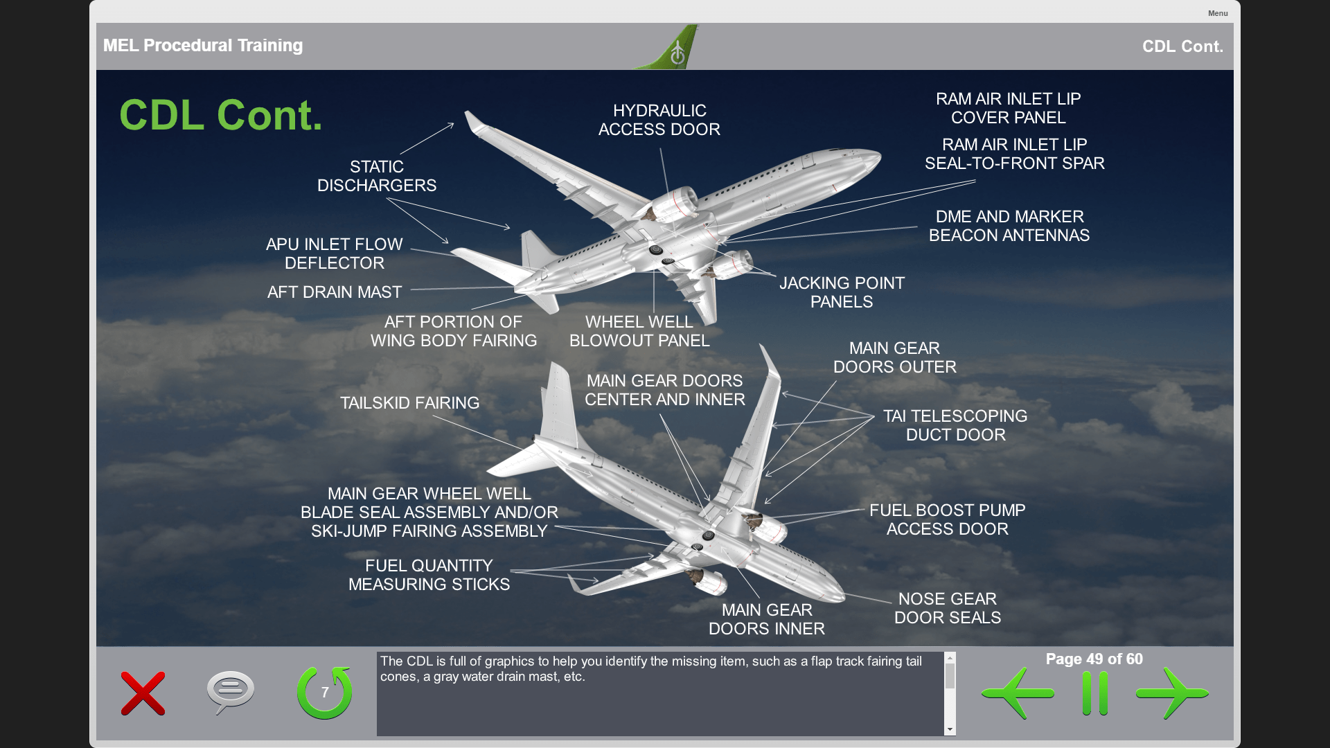 Minimum Equipment Lists (MEL) CPaT Global