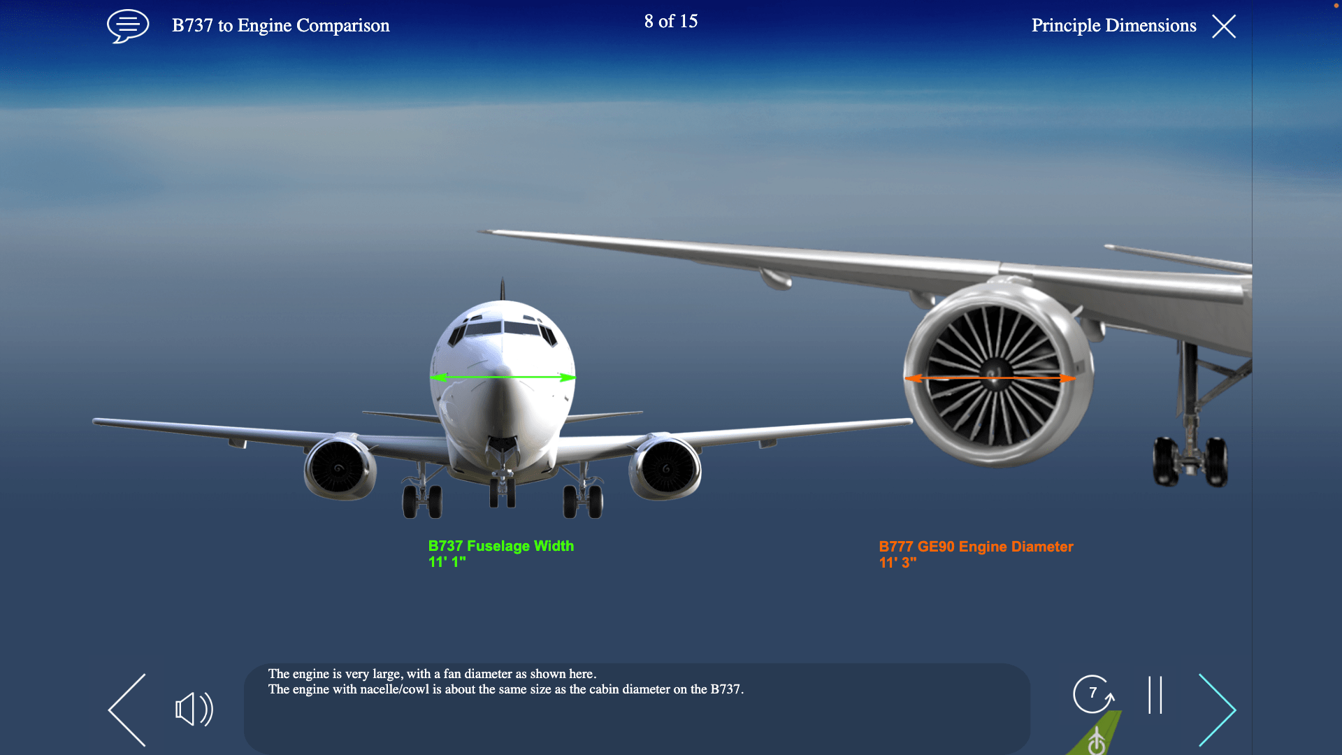 Boeing 777-200/300 Freighter Initial and Recurrent Training Course