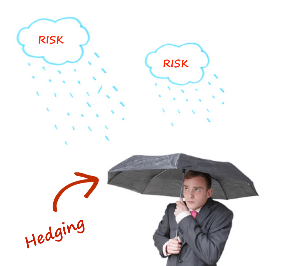 Difference Between Fair Value Hedge and Cash Flow Hedge CPDbox