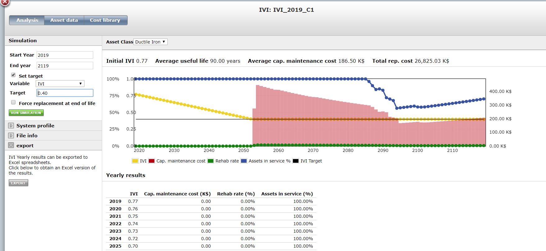 Mount Arlington Borough Water and Wastewater Asset Management Plans CP Engineers