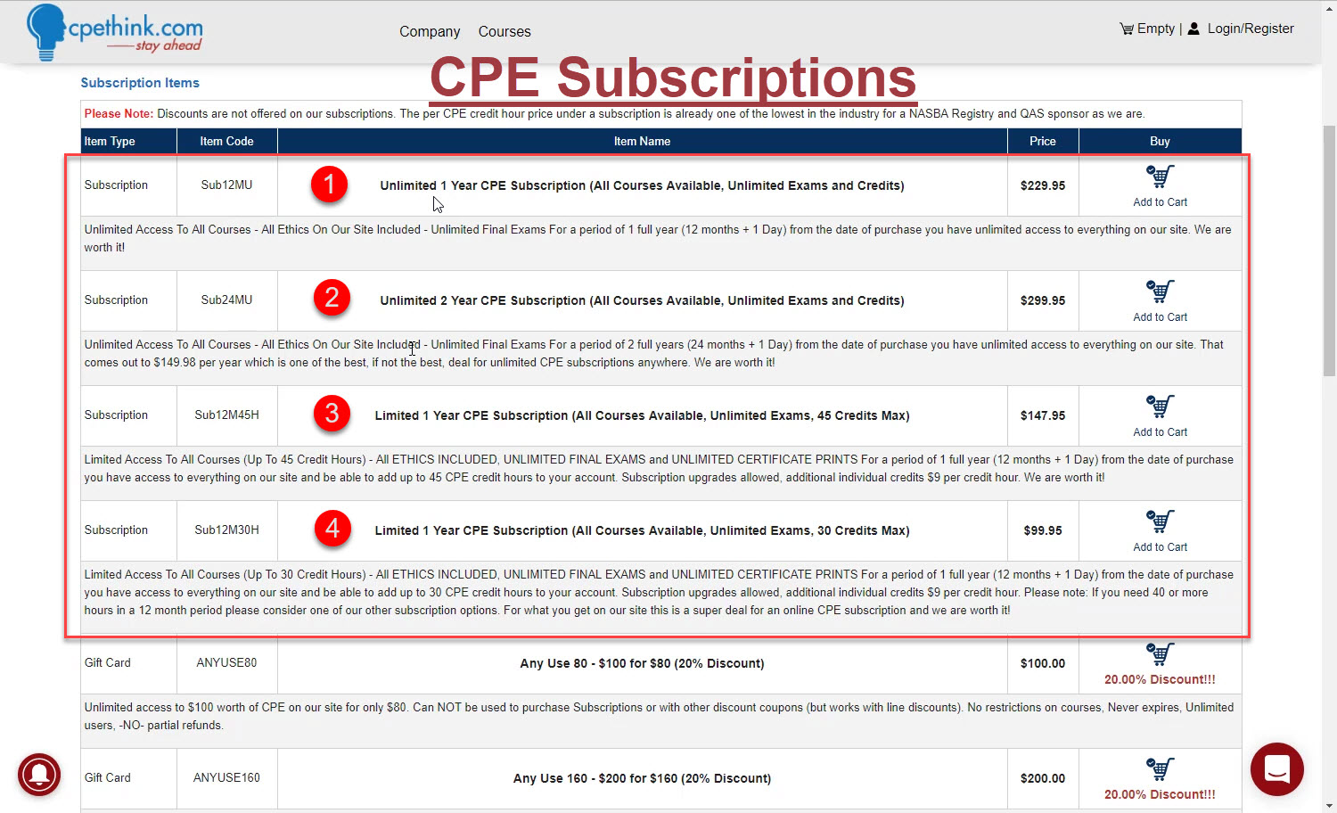 CPE Subscriptions Subscriptions for CPAs CPE Think