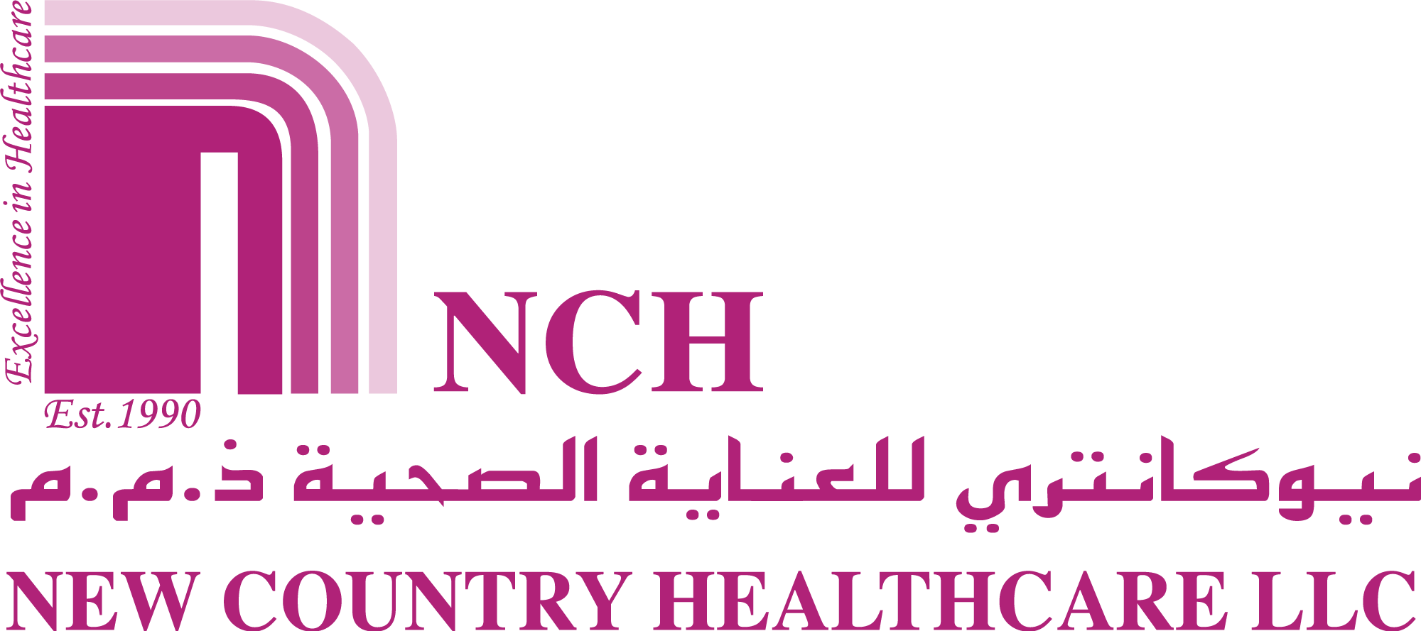 About New Country Healthcare LLC.